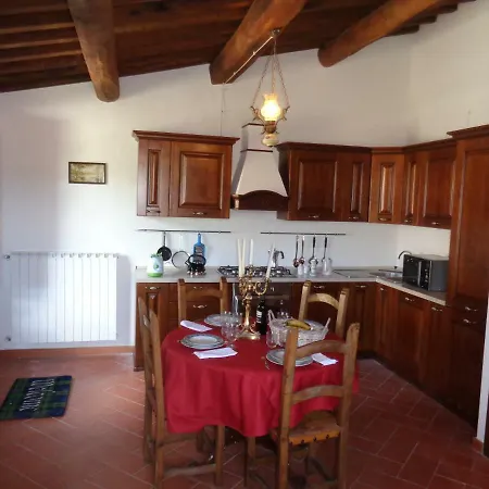 Panoramic Cottage With Shared Pool Holiday home Roccalbegna